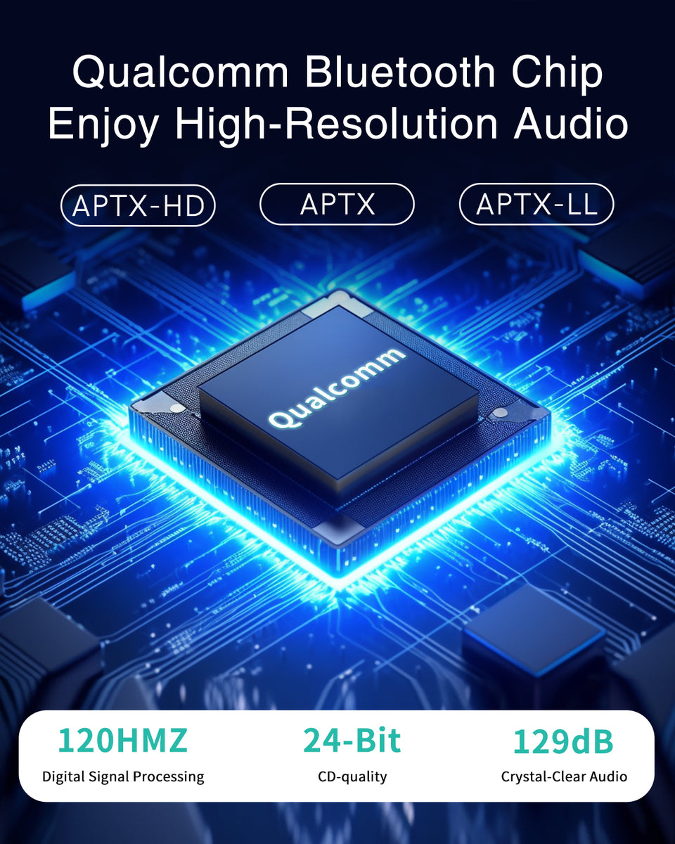 Mercedes-Benz HFP Bluetooth Adapter Modul B67875877 für iPhone Samsung Mercedes-Benz HFP Bluetooth Adapter Modul B67875877 für iPhone Samsung