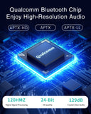 CHOOCL Bluetooth car Adapter with Y-Cable for BMW, USB & AUX Connectivity, Bluetooth Receiver Compatible with CIC System, High-Quality aptX-HD Sound