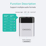 CHOOCL 30 pin Bluetooth 5.0 aptX-HD Adapter Receiver for Bose SoundDock and Other iPhone iPod 30 pin Music Docking Station Speakers