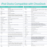 CHOOCL 30 pin Bluetooth 5.0 aptX-HD Adapter Receiver for Bose SoundDock and Other iPhone iPod 30 pin Music Docking Station Speakers